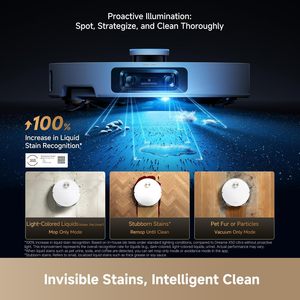หุ่นยนต์ดูดฝุ่น DREAME Ultra รุ่นใหม่ล่าสุด พลาสติก 212F พร้อมฟังก์ชั่นถูพื้น ทำความสะอาดตัวเอง ล้างพื้นภายนอกอาคาร แรงดูด 35KPa ระบบทำความสะอาดแบบคู่ - Product Image 1