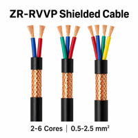 RVVSP Industrielles Abgeschirmtes Encoder-Kabel IP65 PVC Rückmeldungskabel Kupfer-Stromkabel