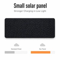 Panneau solaire SMT professionnel 1W 2W 3W 2V 5V 12V ETFE pour radio d'urgence, balise et capteur sans fil extérieur