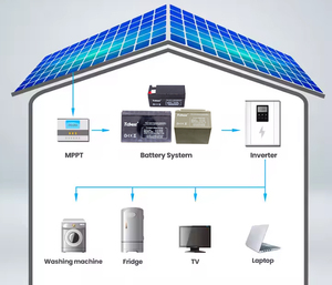 <span class=keywords><strong>แบตเตอรี่</strong></span>ปิดผนึก VRLA <span class=keywords><strong>ขนาด</strong></span>เล็ก2.6Ah 12V สำหรับ<span class=keywords><strong>รถยนต์</strong></span><span class=keywords><strong>ไฟฟ้า</strong></span>ของเล่นพัดลม<span class=keywords><strong>ไฟฟ้า</strong></span> - Product Image 6