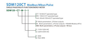 Eastron เครื่องวัด45A SDM120ขนาดเล็กรางขนาดเล็กแบบตรง, เครื่องวัดกำลังไฟฟ้าขนาดเล็กสำหรับที่อยู่อาศัยที่อยู่อาศัย - Product Image 6