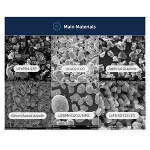 Material del cátodo de la batería Batería de iones de sodio NVP Na3V2(PO4)3 NVP con alta pureza - Product Image 4