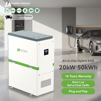 Sistema de Almacenamiento de Energía TODO EN UNO JApower Solar Battery de 50 kW, 20 kW, 50 kWh, 50 KVa con Inversor Deye para Optimización de Energía en el Hogar
