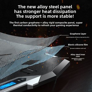 Support pour ordinateur <span class=keywords><strong>portable</strong></span> de jeu Cooler Master Ice K10 RGB, support de refroidissement silencieux en métal, ventilateur de refroidissement RGB, <span class=keywords><strong>refroidisseur</strong></span> d'ordinateur - Product Image 3