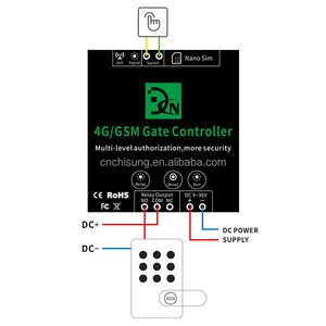 G202plus Commutateur relais GSM intelligent Version 4G avec appel gratuit Contrôle par application Callny Autorisé <span class=keywords><strong>1001</strong></span> utilisateurs Contrôle à distance - Product Image 6