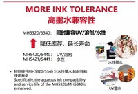 Cabezal de Impresión Ricoh MH5320 Gen6 G6 Gen 6 para Impresora UV Industrial de Cama Plana
