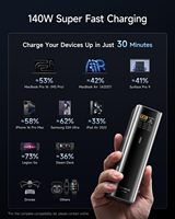 Chargeur Portable CUKTECH 15 Ultra 20000 mAh 140 W 3 Ports USB-C PD3.1 à Charge Rapide, Batterie Externe Intelligente