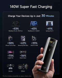 <strong>CUKTECH</strong> 15 Ultra 20000mAh 140W Laptop Charger 3-Port USB C Charger PD3.1 Fast Charging Battery Pack Smart Power Banks Station - Product Image 5