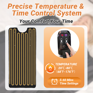 Manta de Sauna de Infrarrojos Lejanos ZT OEM de Alta Seguridad con Doble Cremallera para Pérdida de Peso y Mejora del Sueño en el Hogar, Manta Térmica de Sauna - Product Image 2