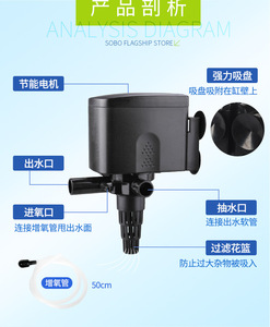 Sobo WP-880 WP-1880 WP-2880 WP-2880 Wp Serie Multifunctionele Dompelpomp Voor <span class=keywords><strong>Aquarium</strong></span> Beste <span class=keywords><strong>Aquarium</strong></span> 3 In 1 Potfilter - Product Image 2