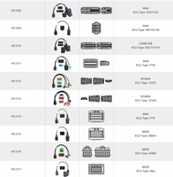 Paket OBDSTAR ECU MASTER Seri C HD Kabel Ekstensi Khusus Truk 25pcs/set Mendukung Pembacaan/Penulisan Bench ECM BCM TCU ECU