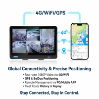 Caméra embarquée tout-en-un MDVR 4G WiFi 10,1 pouces 5 canaux OEM personnalisée avec écran, IA, ADAS, DMS, BSD et système de gestion de flotte, enregistreur vidéo