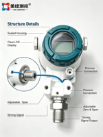 Capteur de Pression Numérique OEM Fournisseur Chine, Transmetteur de Pression d'Huile 5MPa 10MPa 60MPa, Transmetteur de Niveau 4-20mA