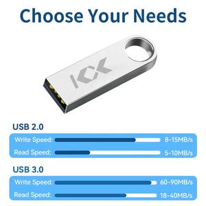 Memorias USB Personalizadas al por Mayor, Económicas, con Logotipo, 2gb 4gb 8gb 16gb 32gb 64gb, USB 2.0 3.0, Pendrives con Logotipo - Product Image 6