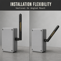 Antenne WiFi à gain personnalisé, antenne externe maximale 9dBi pour équipement de réseau sans fil