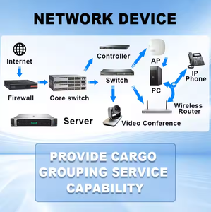 ไฟร์วอลล์ Fortinet 1 ปี Unified Threat (UTP) รุ่น FC-10-0060F-950-02-12 FC-10-F100F-950-02-12 FG-60F FG-100F - Product Image 4