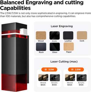 New Laser Engraver acmer S1 xách tay Laser Cutter CNC mini Khắc Máy cắt cho DIY gỗ Acrylic da cao su - Product Image 2