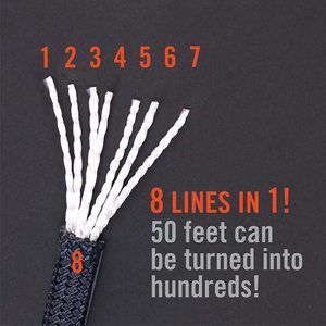 Cordes de Paracorde Tressées Personnalisées en Polyester et Nylon pour Camping, 7 Brins, 2mm, 3mm, 4mm, 5mm, 6mm, 8mm, pour Tente, Résistance 550lb - Product Image 2