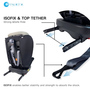 Silla de Auto Convertible para Bebés TZCYO ECE R44/04 <span class=keywords><strong>Grupo</strong></span> 0+<span class=keywords><strong>1</strong></span>+2+3, Giratoria 360 Grados, Instalación <span class=keywords><strong>ISOFIX</strong></span>+TT, 36 kg, HDPE, Poliéster - Product Image 5