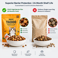 YOUYI Sachet Doypack personnalisé pour aliments secs pour chiens, imprimé en héliogravure, anti-perforation, avec fermeture éclair refermable, emballage de qualité alimentaire