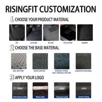 Tapis de sol de voiture 3D/5D en TPE écologique, imperméables, épaisseur 18 mm, personnalisables, fournis directement par l'usine, compatibles avec tous les modèles de voitures, personnalisation prise en charge