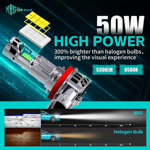 Phare LED M8S de haute qualité H8 H11 9005 9006 avec puce LED GC-7535 50W 5300LM Double ventilateur <span class=keywords><strong>Tech</strong></span> pour voiture 12V ampoules de phares LED - Product Image 4