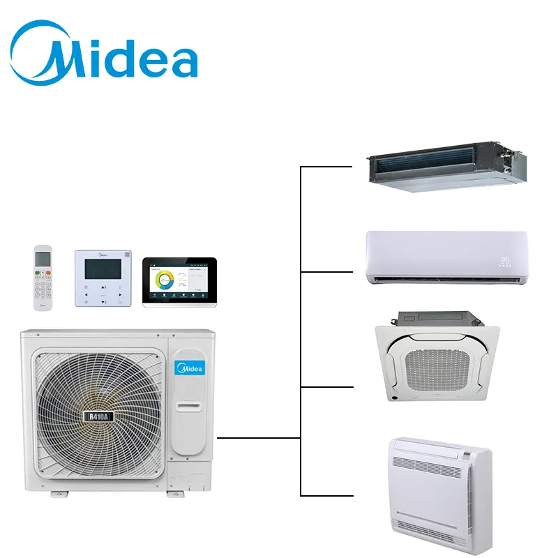 Midea Marke Mini Serie Voll-DC Lüfter Motoren 12 kW 41 kW DC Wechselrichter Atom B vrf-System zentrale Klimaanlage für Supermärkte