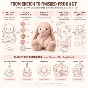 Peluche <span class=keywords><strong>Coniglio</strong></span> Rosa con Orecchie Lunghe e Morbide, Finta Pelliccia <span class=keywords><strong>di</strong></span> <span class=keywords><strong>Coniglio</strong></span>, Personalizzabile OEM ODM, Vendita all'Ingrosso e al Dettaglio, 25cm - Product Image 5