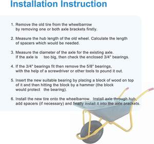 HKT1304 Pneus de brouette 16 pouces 5/<span class=keywords><strong>8</strong></span> "ou 3/4" Roulements Remplacement de pneu en caoutchouc solide 4.00-<span class=keywords><strong>8</strong></span> Pneu de brouette sans plat - Product Image 6
