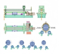 Prix d'usine W11S Machine à cintrer les tôles à 3 rouleaux universelle pour tôles fines Fabricant