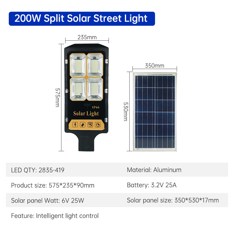 Lámpara negra Power ALU-200W