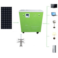 Système de générateur solaire compact 3KW WON-W1-1AP3000W avec contrôleur MPPT et onduleur à onde sinusoïdale pure pour le camping en extérieur