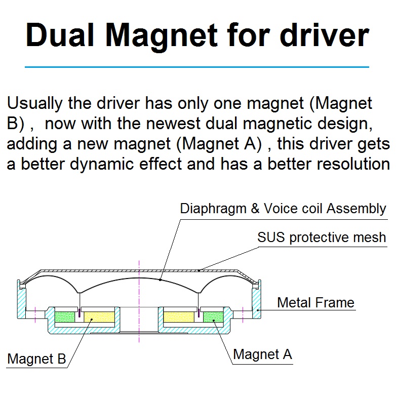 50mm driver headphone