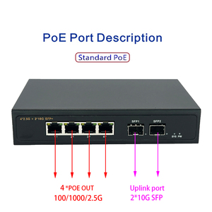 Oem/ODM PoE chuyển đổi 4 cổng 10/100/1000 Mbps <span class=keywords><strong>Ethernet</strong></span> Gigabit PoE chuyển đổi 4*<span class=keywords><strong>2</strong></span>.5 gam RJ45 <span class=keywords><strong>2</strong></span>*10 gam SFP <span class=keywords><strong>Ethernet</strong></span> sợi <span class=keywords><strong>2</strong></span>.5 gam chuyển đổi - Product Image 4