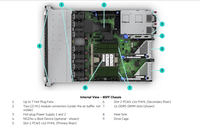 Serveur en rack DL320 Gen11 4LFF original, conçu pour la polyvalence et la résilience, avec une garantie complète