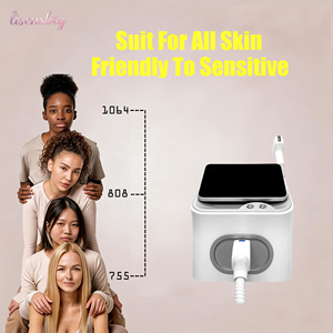 Appareil de gestion des poils à triple longueur d'onde pour une peau lisse, épilation indolore, équipement de salon - Product Image 2