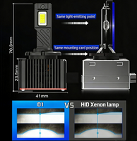 Phares de voiture à LED SunRise série D D1R 12V 90W 4500LM 6500K IP67 étanches avec système de refroidissement Canbus Plug&Play, ajustement universel