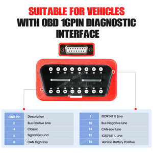 Car Full System <b>Tool</b> Universal for MK808 MP808 MX808 16 PIN <b>OBD</b> 2 Test Cable - Product Image 4