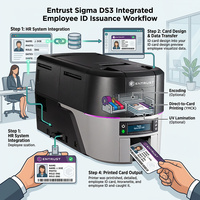 Impresora de Tarjetas de Identificación de Alta Resolución Entrust Sigma DS3 600DPI, Impresión de Tarjetas de PVC de Una o Dos Caras, Lista para la Nube, Habilitada para Móviles, Segura