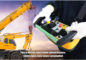 สามารถปรับแต่งวาล์วควบคุมไฮดรอลิกโลโก้การควบคุมระยะไกลของจอยสติ๊ก - Product Image 4