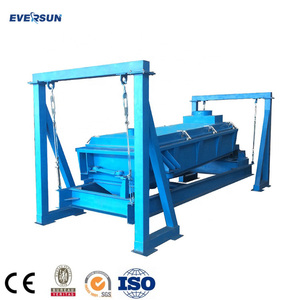 1-3 Lớp Gyratory Công Nghiệp Máy Sàng Lọc/<span class=keywords><strong>Rotex</strong></span> Rung Sàng - Product Image 2