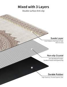 Tapete de Yoga y Pilates Antideslizante de 1.5mm, Superficie de Alta Densidad Resistente a Desgarros, Lavable a Máquina, Tapete Multiusos para Ejercicio y Viajes - Product Image 4