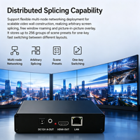 Décodeur Cloud Distribué H.265, Boîtier Décodeur Vidéo Mural HDMI, Décodage en Temps Réel jusqu'à 49 Canaux, ONIVF RTSP Gigabit