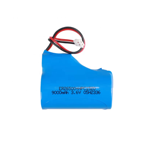 Смарт-измерительные приборы - Product Image 2