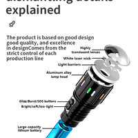 Usine Haute Lumens Linterna Lanterne Extérieure Usb Rechargeable Blanc Led Torche Lumière Tactique Lampe de Poche