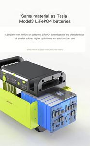 Piforz Fast <b>Charging</b> Portable Power Station 1500W Pure Sine Wave AC Output <b>Solar</b> Generator - Product Image 5