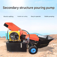 Petite pompe à béton inclinée à haute efficacité avec service OEM pour usage en construction