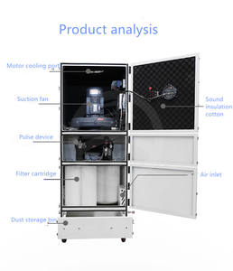 Système industriel de contrôle de pollution atmosphérique <span class=keywords><strong>d</strong></span>'amortisseur de fumée <span class=keywords><strong>d</strong></span>'<span class=keywords><strong>extracteur</strong></span> de poudre du bon effet de <span class=keywords><strong>d</strong></span>époussiérage 11 kw - Product Image 6