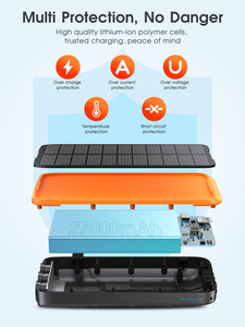 <span class=keywords><strong>Batterie</strong></span> <span class=keywords><strong>Externe</strong></span> Solaire 20000mAh Étanche Nouveaux Produits 2026 Charge Rapide Câble Intégré Portable pour Extérieur - Product Image 2