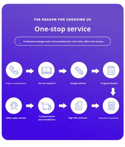 רשת פוליאסטר ללא קשרים לחצרות גולף, מגרשי כדורגל, גדר רכה לאצטדיון, רשת הגנה לבידור, שאנדונג - Product Image 6